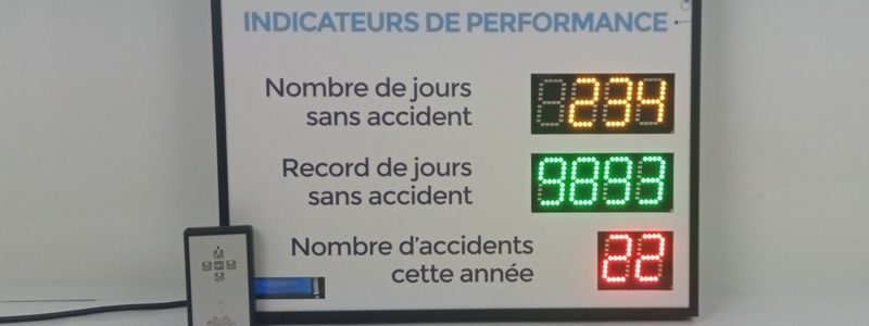 Indicateurs performance sécurité