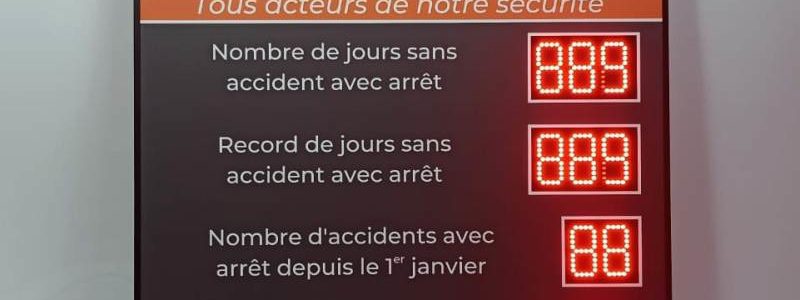 Afficheur du nombre de jours sans accident du travail