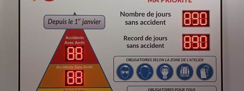 Affichage des accidents